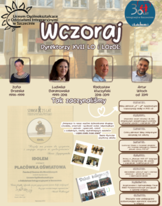 Plakat informacyjny Liceum Ogólnokształcącego z Oddziałami Integracyjnymi w Szczecinie z okazji 30‑lecia szkoły. W centralnej części widnieje tytuł „Wczoraj – Dyrektorzy XVII LO i LOzOI”, a poniżej przedstawiono cztery osoby opisane imieniem, nazwiskiem i latami pełnienia funkcji dyrektora: Zofia Drzeska (1994–1999), Ludwika Baranowska (1999–2018), Radosław Kluczyński (2018–2019) oraz Artur Włoch (od 2019). Pod tytułem napis „Tak zaczynaliśmy”. W dolnej części znajdują się skany dokumentów i zdjęcia archiwalne przedstawiające początki szkoły, a obok umieszczono listę opisującą działania, osiągnięcia i kierunki rozwoju placówki, takie jak integracja, działalność wolontariatu, projekty edukacyjne, klasy integracyjne oraz inicjatywy społeczno‑kulturalne. W górnym rogu widnieje logo jubileuszu 30‑lecia.